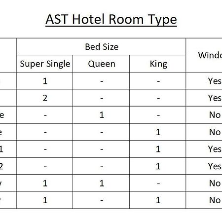 Ast Hotel Алор Сетар Екстериор снимка